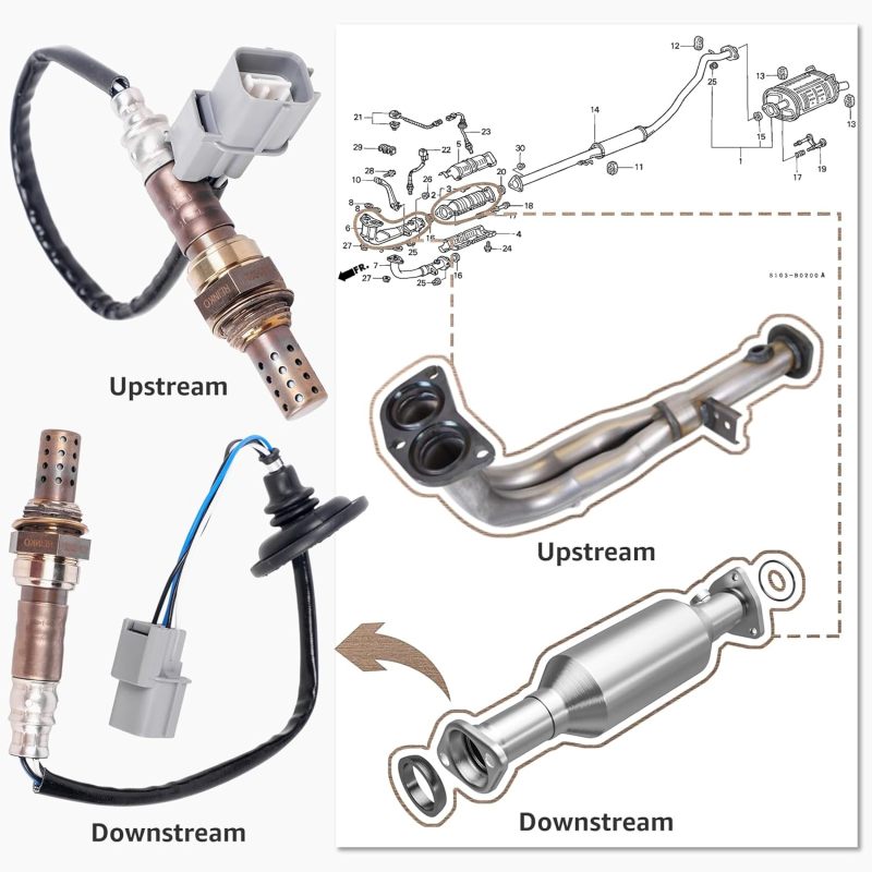 Oxygen Sensor (O2) Upstream+Downstream for Honda B16A2 B20B/B20Z 1997-2001 CRV 2.0L 1999-2000 Civic 1.6L,Set of 2