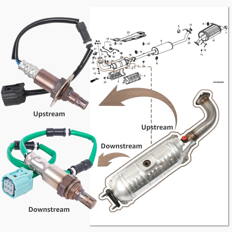 Oxygen Sensor Upstream+Downstream For Honda K24Z2 K24Z3 K24Z6 2010-2011 CR-V 2008-2012 Aaccord 2.4L,Set of 2