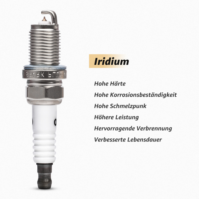 Zündkerze Iridium für Opel 1.2 1.4 Corsa D E Astra J Zafira C Insignia A Adam