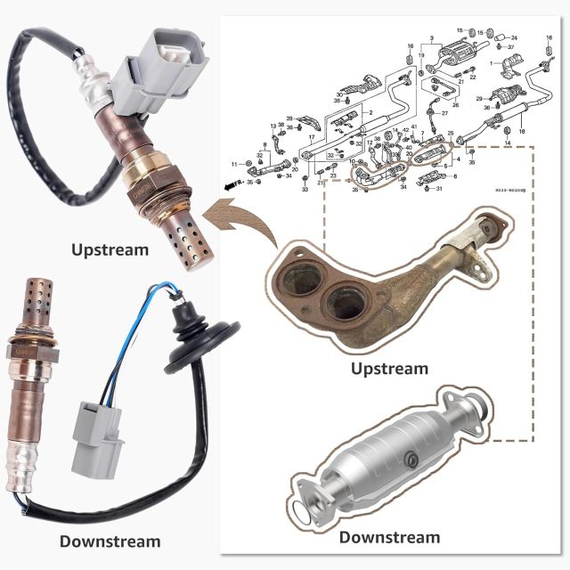 Oxygen Sensor (O2) Upstream+Downstream for Honda B16A2 B20B/B20Z 1997-2001 CRV 2.0L 1999-2000 Civic 1.6L,Set of 2