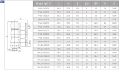 PHL(3)-G