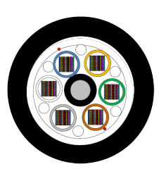 All Dielectric Ribbon Cable Gel Filled