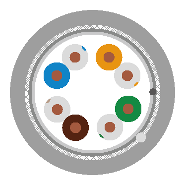 SF/UTP CAT5E LAN Cable