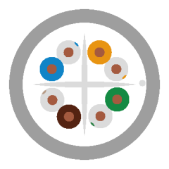 U/UTP CAT6 LAN Cable