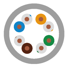 U/UTP CAT5E LAN Cable