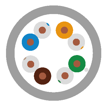 U/UTP CAT5E LAN Cable