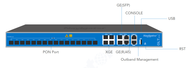 GPON OLT NAVGPT-16