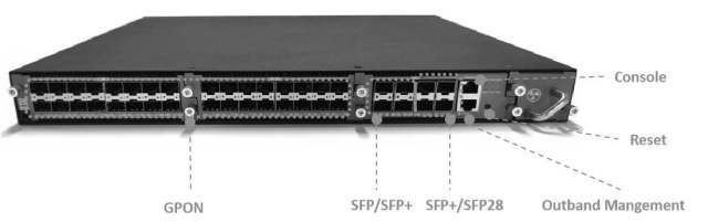 GPON OLT NAVGPT-32