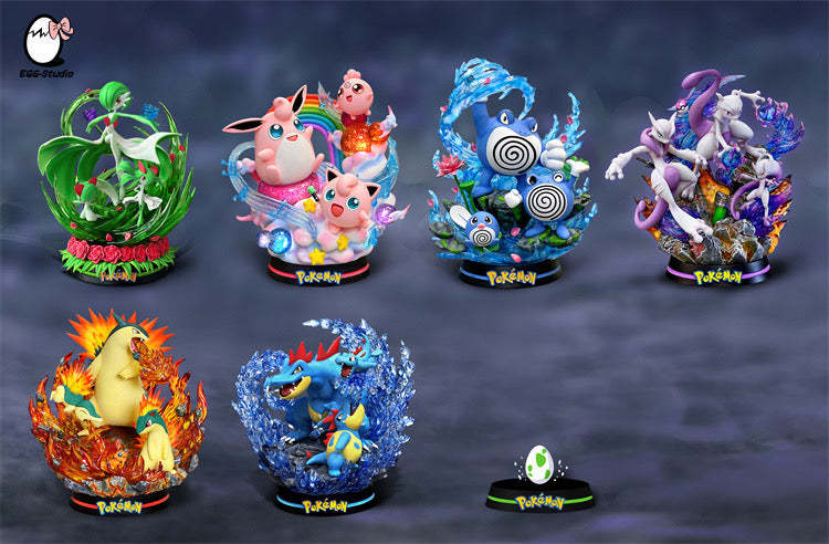 Poliwag Evolution