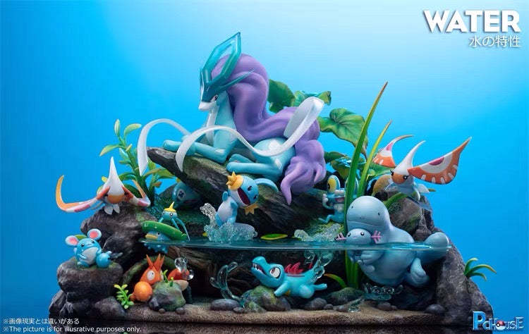 Water Type