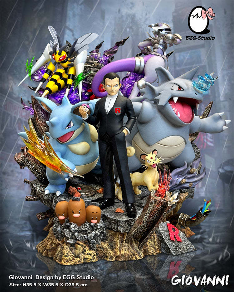 Giovanni Team