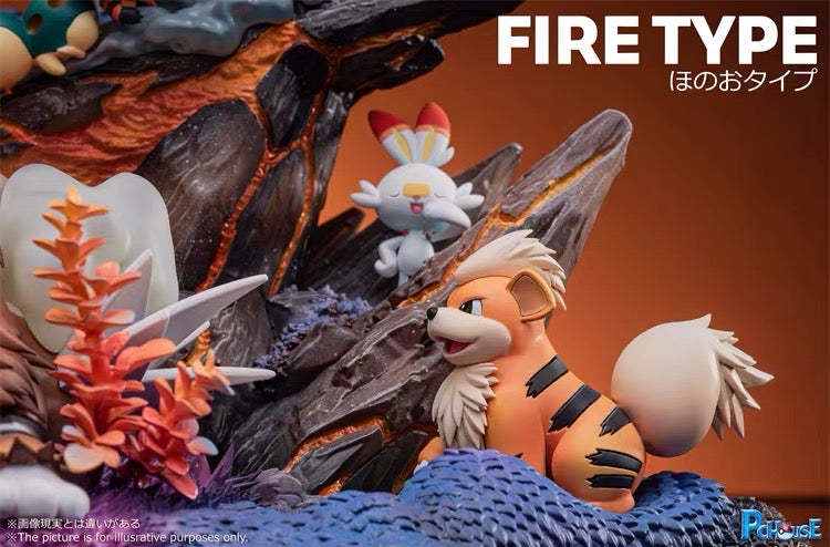 Entei & Fire Type