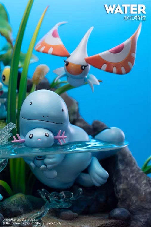 Water Type
