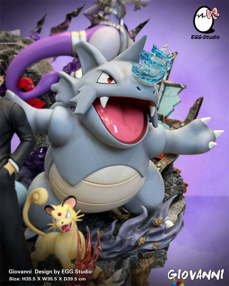 Giovanni Team