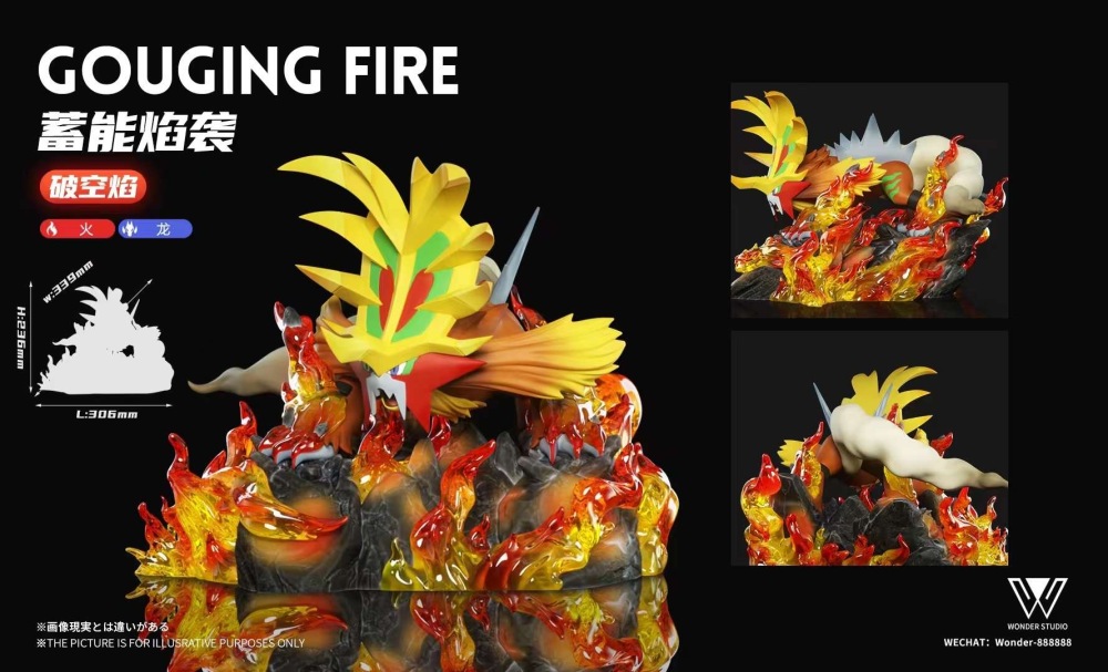 Gouging Fire
