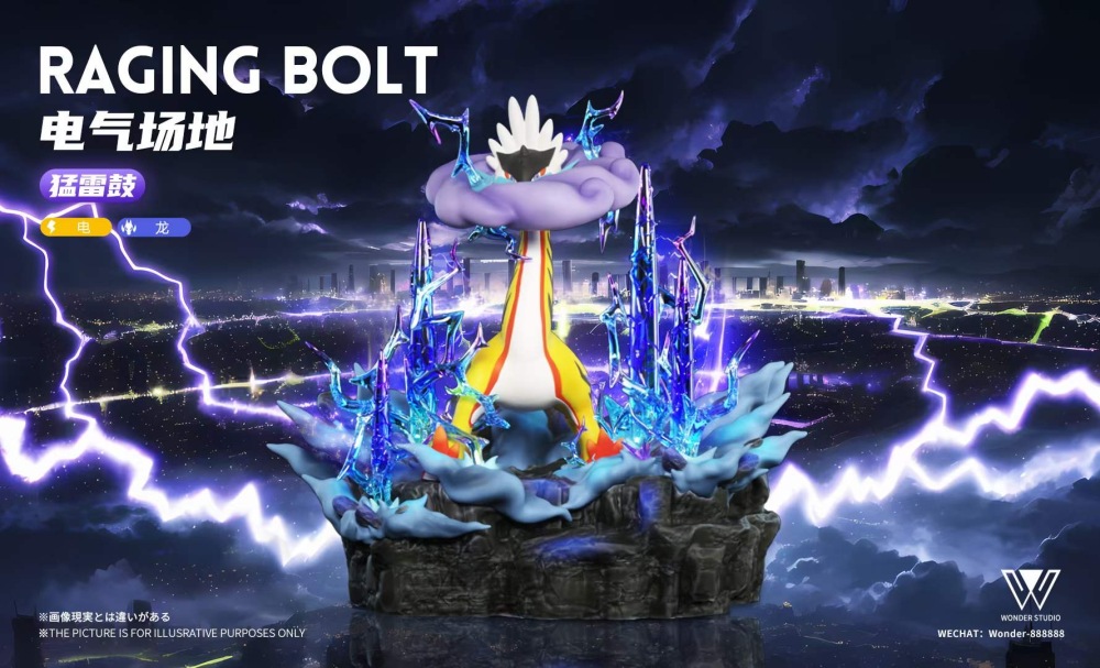 Raging Bolt
