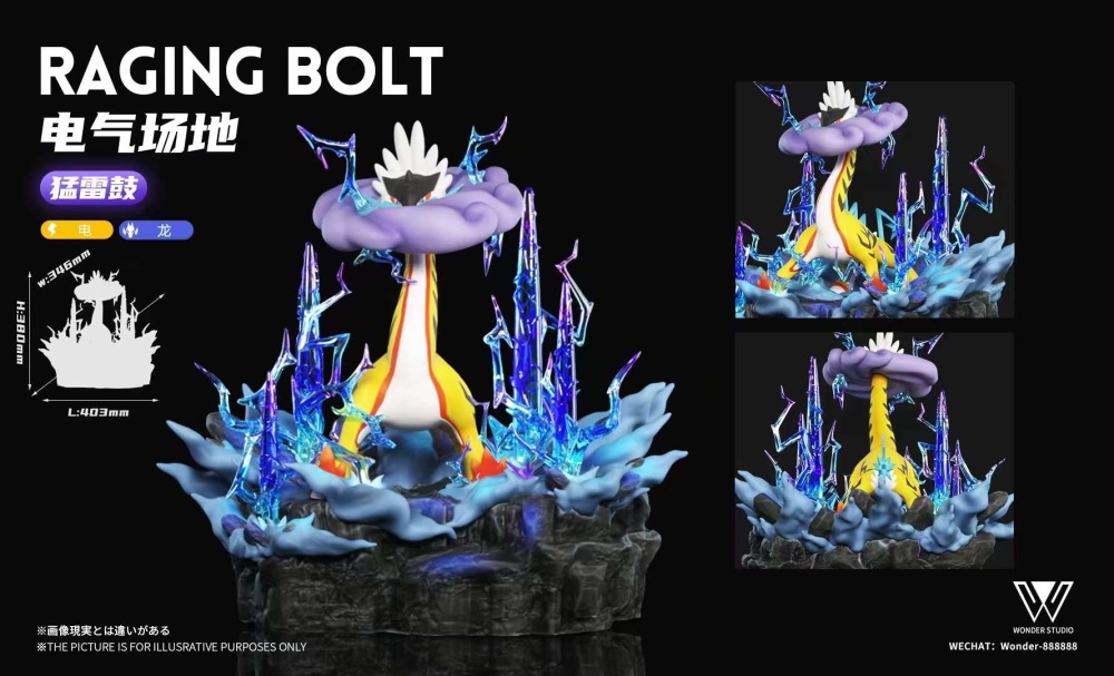 Raging Bolt