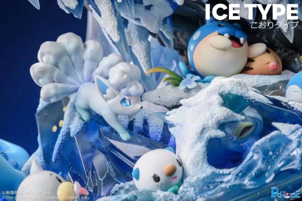 Ice-Type