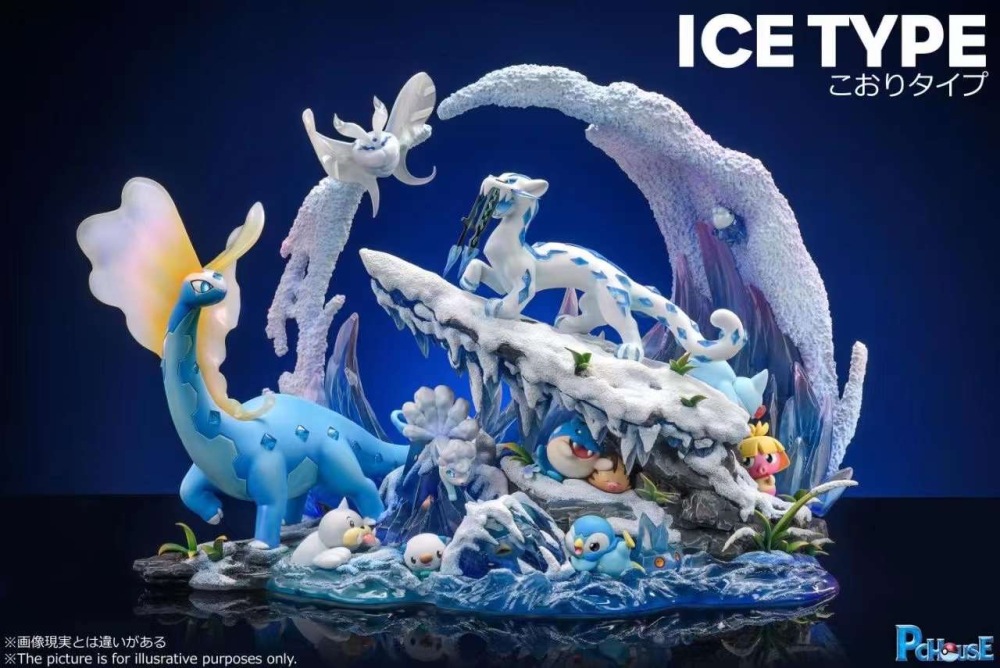 Ice-Type
