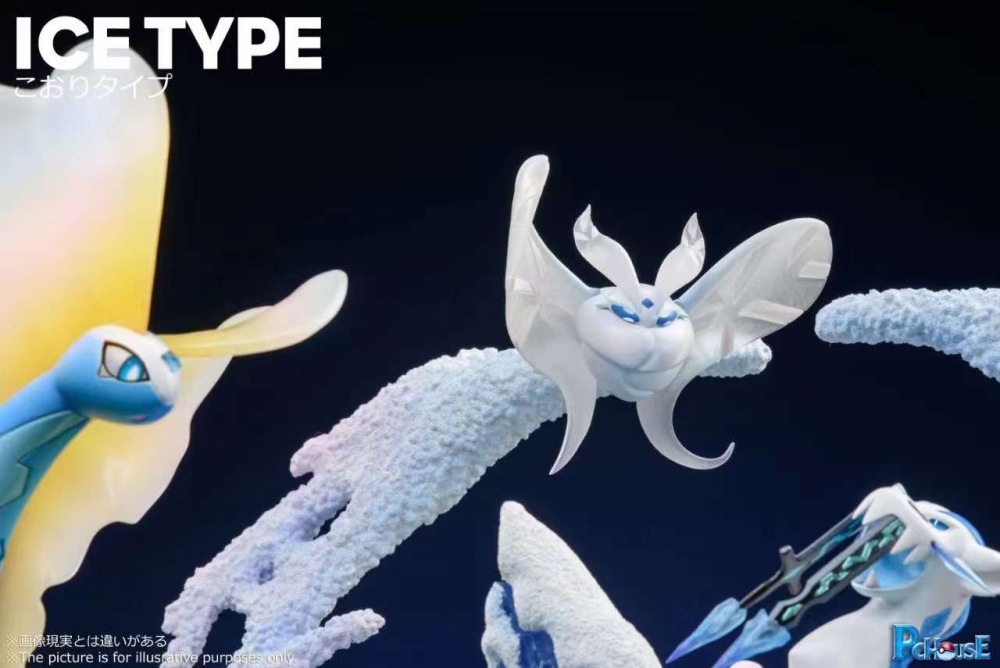 Ice-Type