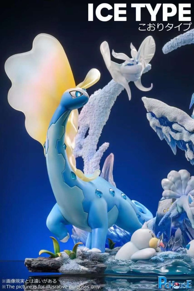 Ice-Type
