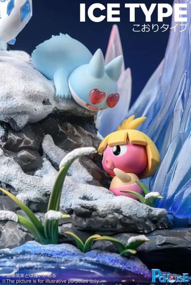 Ice-Type