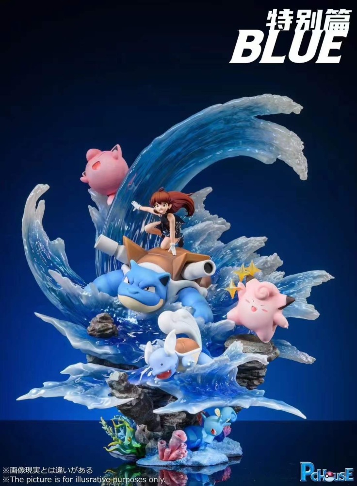 Blue Team