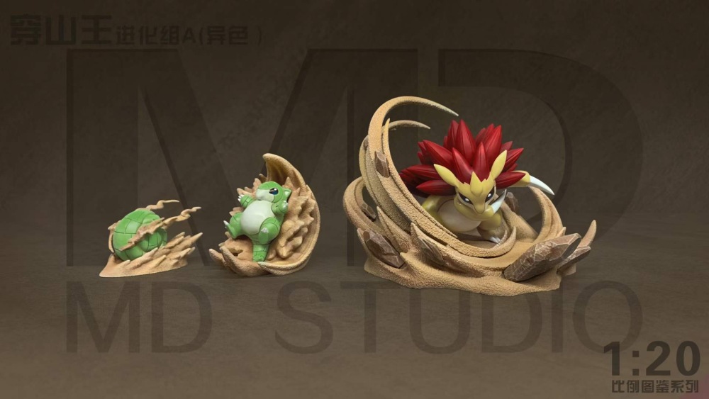 Sandrew & Sandslash