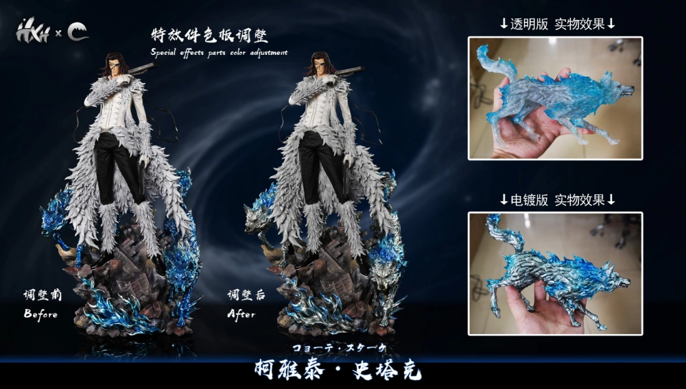 HXHeng x Cheng Studio - Coyote Stark - Bleach Resin Statue