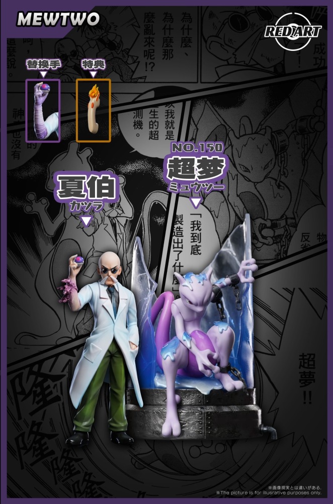 Red Art Studio - Blaine x Mewtwo - Pokemon Scale World