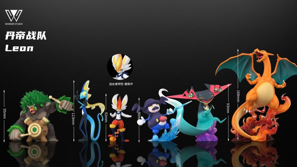 Wonder Studio - Lionel Galar Team - Pokemon Scale World