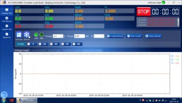 Load bank ACT240V480V 3P3W AC240V480V 5060HZ