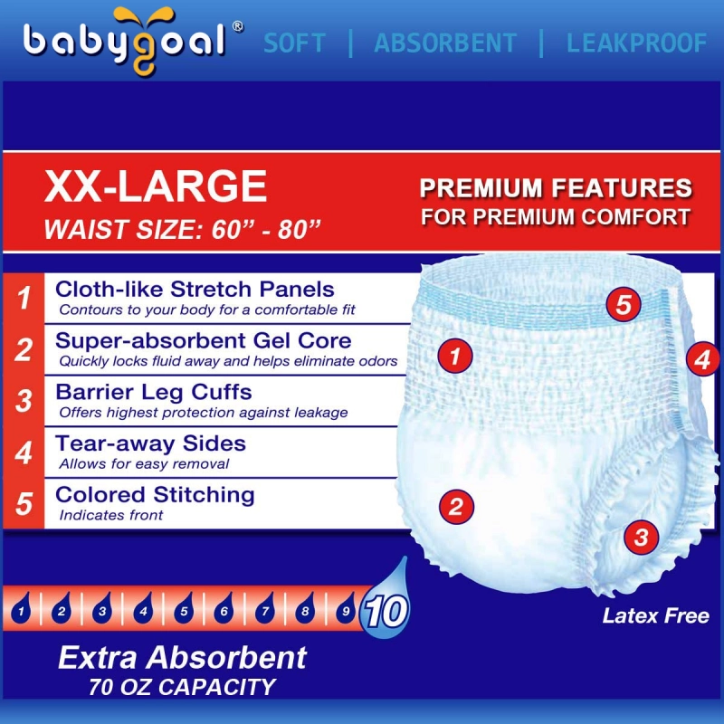 Babygoal Incontinence Underwear