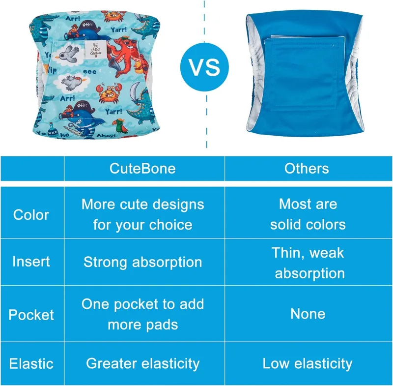 CuteBone Belly Wrap Male Dog Washable Puppy Diapers DM18