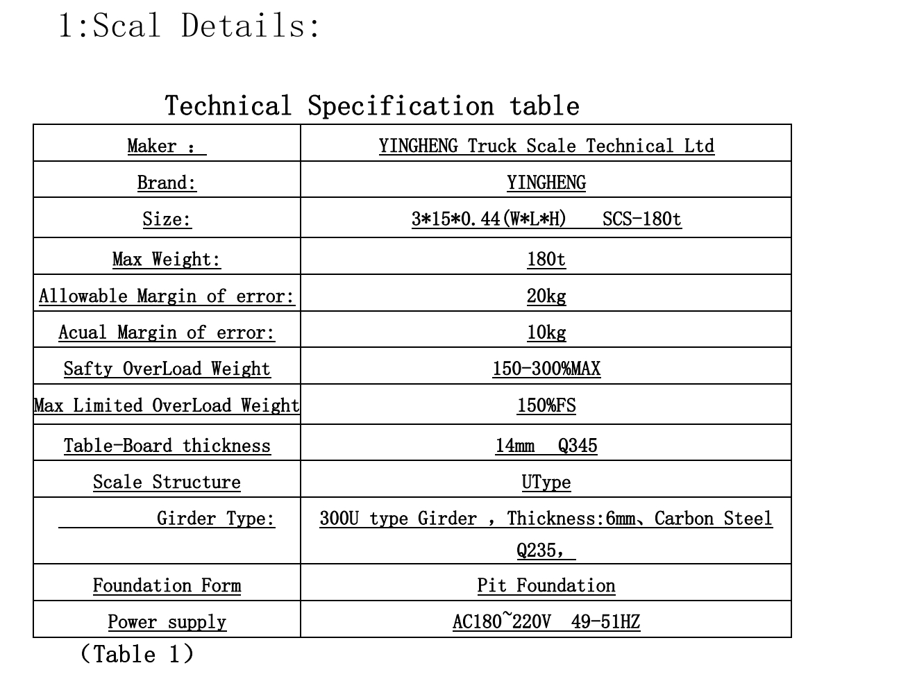Scale weighing system