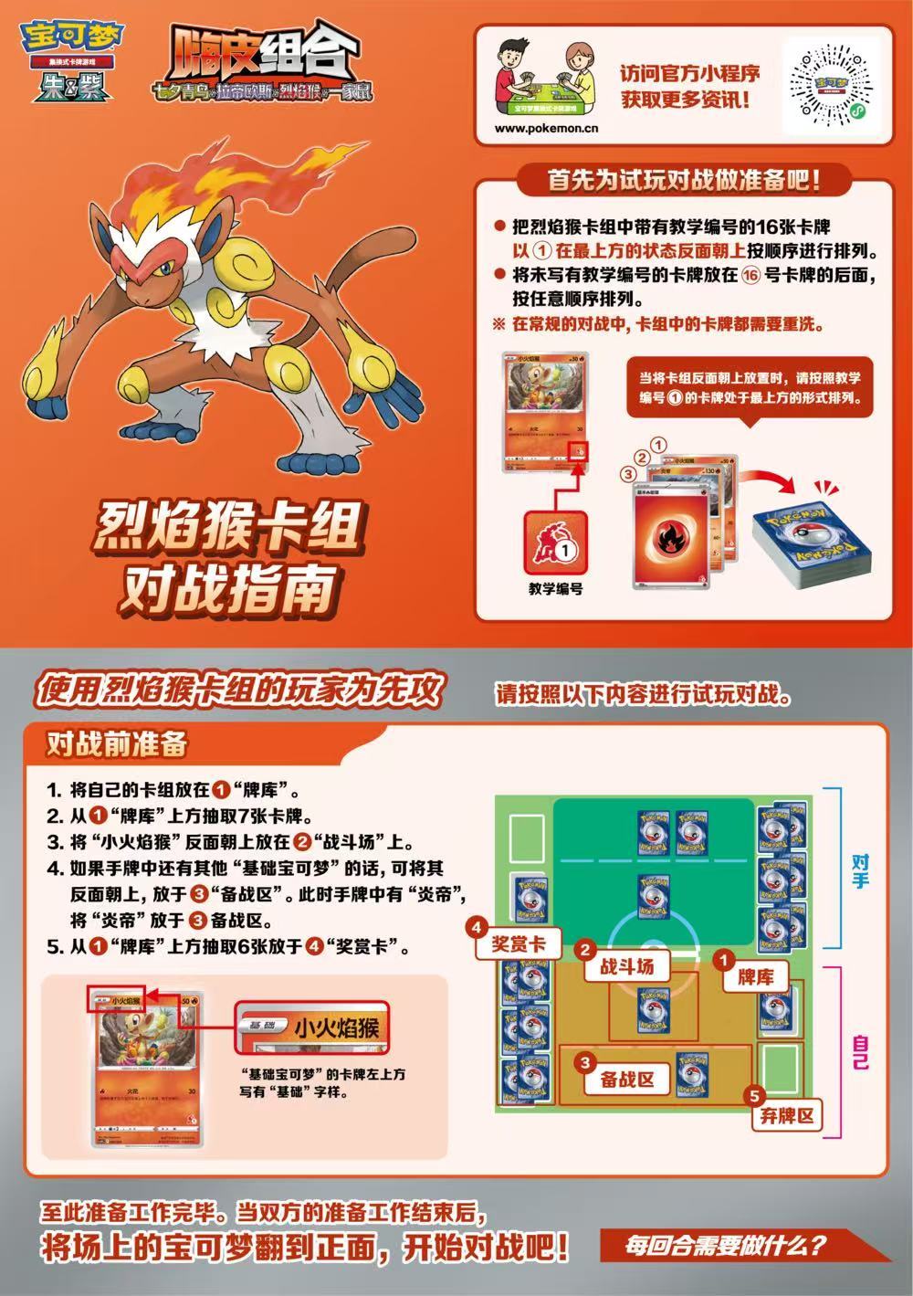 Pokemon TCG S-Chinese Scarlet & Violet Happy Combo Start Deck CSVH3C (Altaria / Latios / Infernape / A Family of Mice)