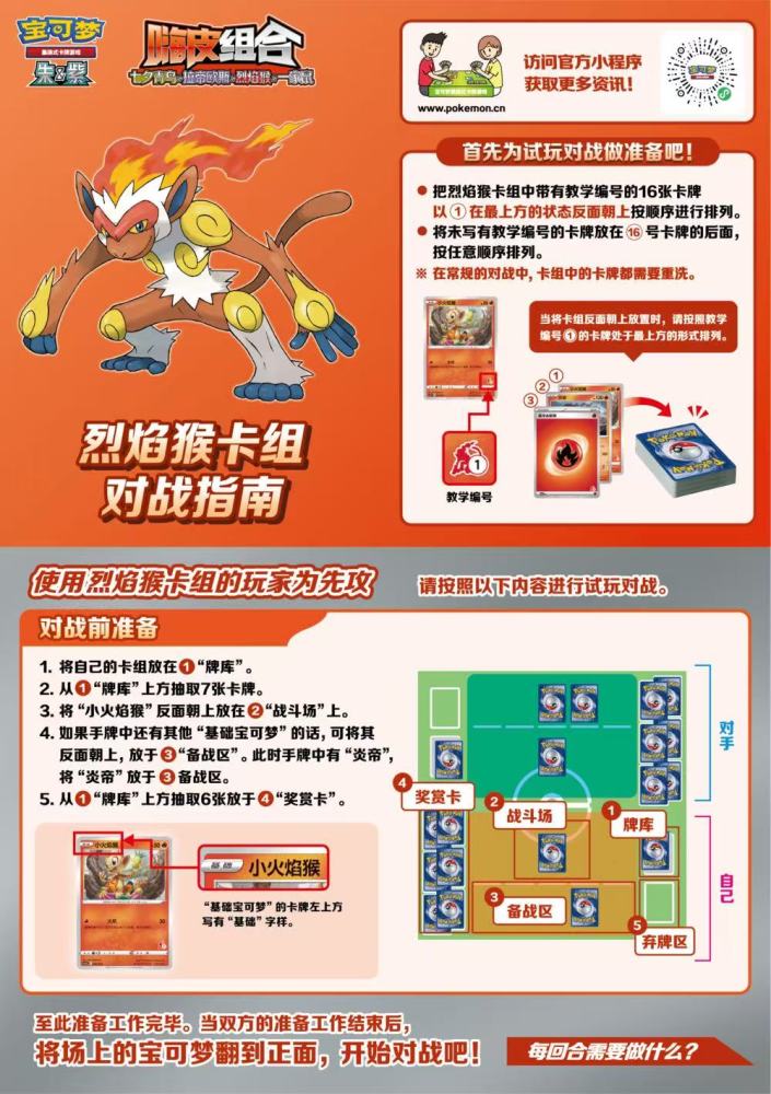 Pokemon TCG S-Chinese Scarlet & Violet Happy Combo Start Deck CSVH3C (Altaria / Latios / Infernape / A Family of Mice)