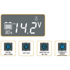 12A Smart Battery Charger(BCN-12000)