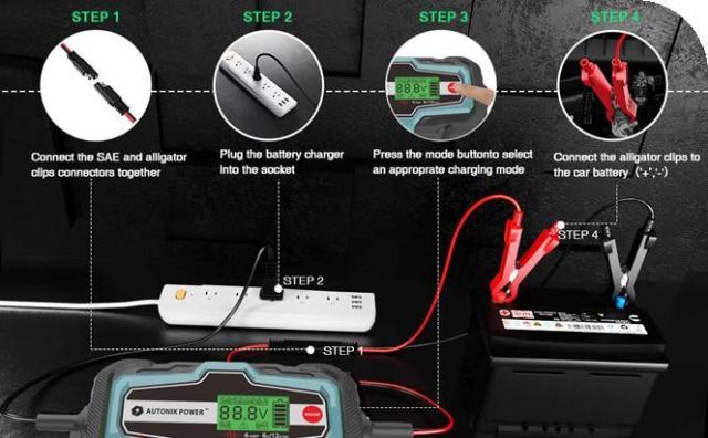 1A 6-Steps Fully Automatic Battery Charger 6V/12V BCA-1000 Battery Charger