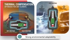 12V 200W 100ah 400W High Efficiency Portable Power Station Solar Panel Kit Solar Power System