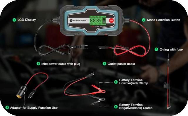 1A 6-Steps Fully Automatic Battery Charger 6V/12V BCA-1000 Battery Charger