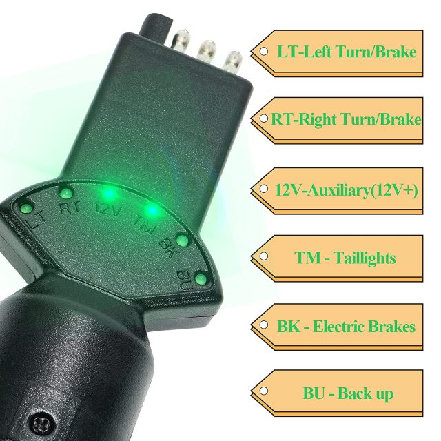 Multi-Towing Signal Tester