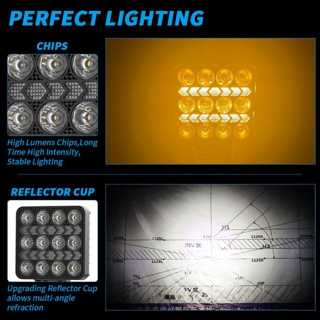 New Black Cover LED Square Headlights 4 Inch LED Work Light for Truck Tracto ATV UTV Boat LED Working Lights