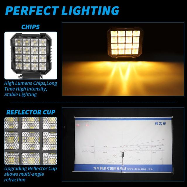Durable Mining Industry LED Work Light Waterproof Square Light