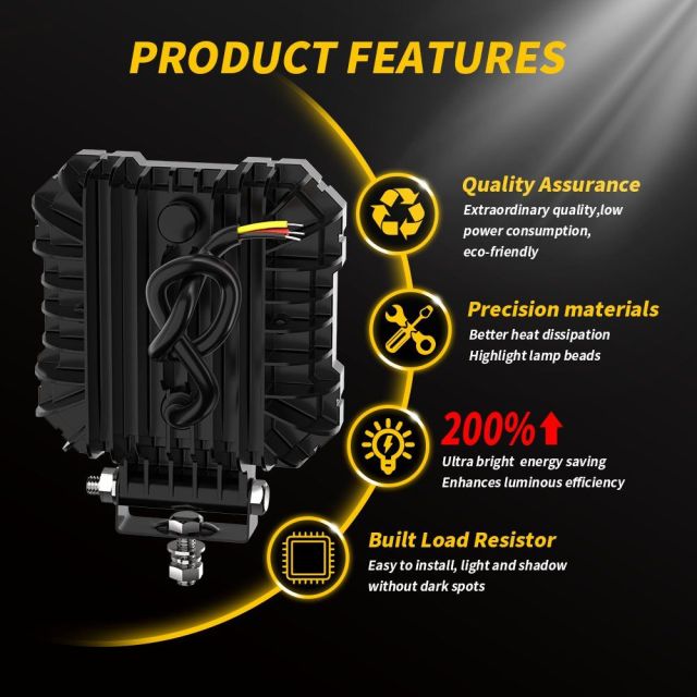 New LED Square Spotlight for Truck LED Working Lights Black Cover LED Square Headlights