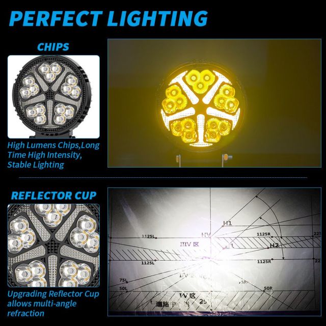 Automotive Truck Forklift off Road Driving Lights Auxiliary Headlight White Yellow Round DRL Work Lights