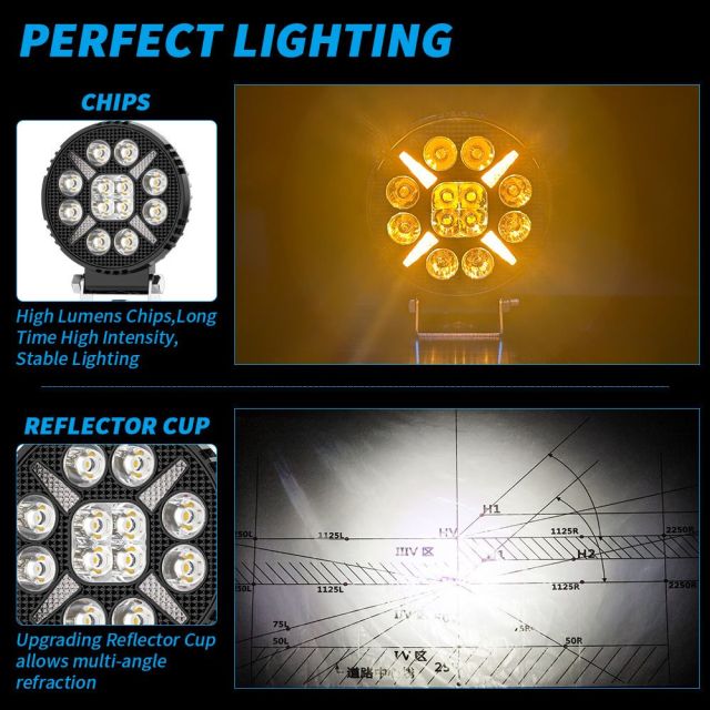 LED Automotive Work Light off-Road LED Headlight Spotlight Auxiliary Driving Light