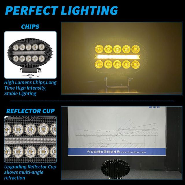 Wholesale Oval Shape LED Work Lights with DRL Spotlights Working Lamp