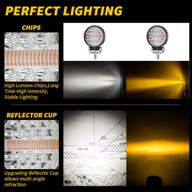High Power Waterproof IP68 DRL 4 Inch 12V LED Work Lamp Round