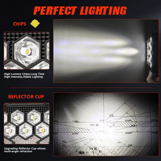 Waterproof Work Lamps Van Flashing Work Lights for Trucks